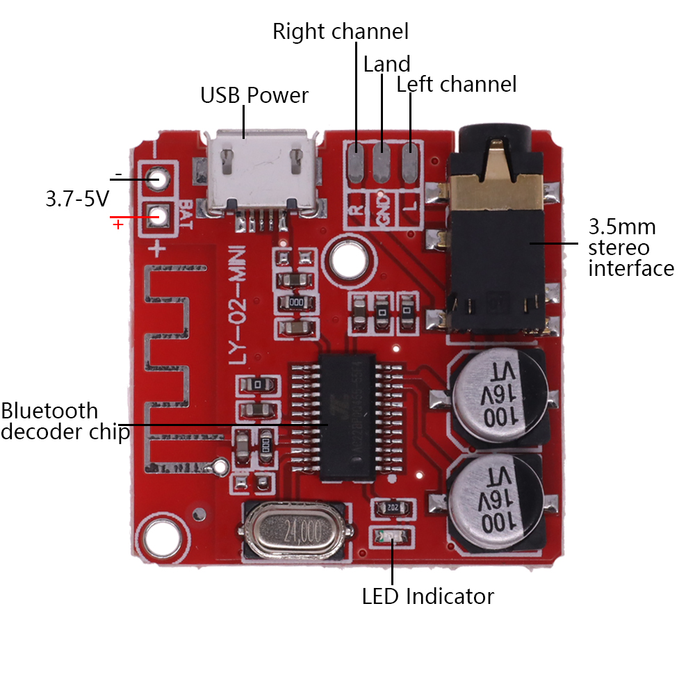 Bluetooth Audio Receiver Board - огляд і ціна Music Audio Pro