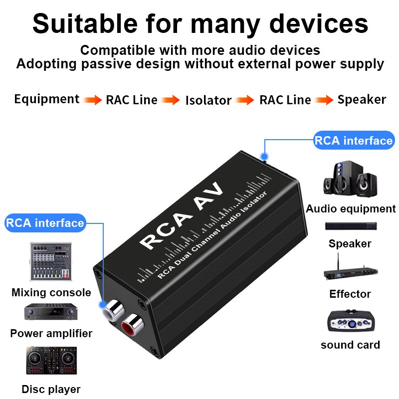 Portable 2 Channels RCA Ground - огляд і ціна Audio And Music