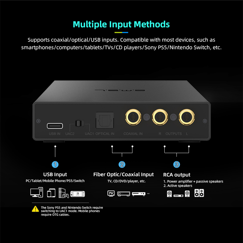 SMSL PS200 PRO DAC Multifuncti - огляд і ціна Music Audio Pro