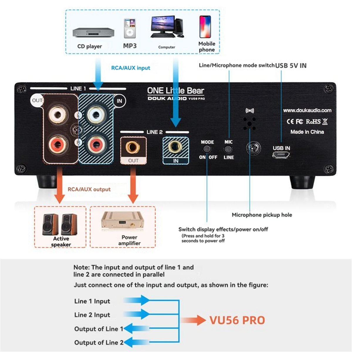 A40I VU56-PRO Dual Channel Mus - огляд і ціна Music Audio Pro