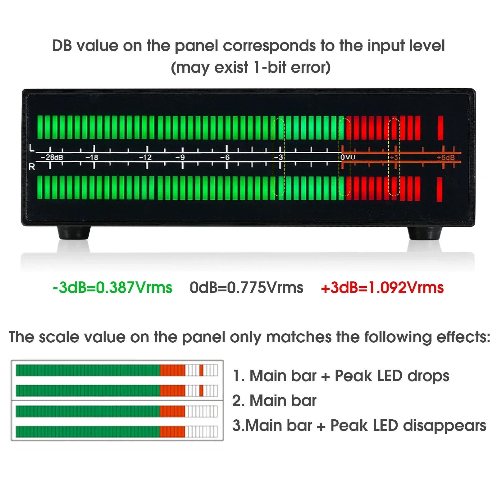 Douk Audio Dual Channel LED So - огляд і ціна Music Audio Pro