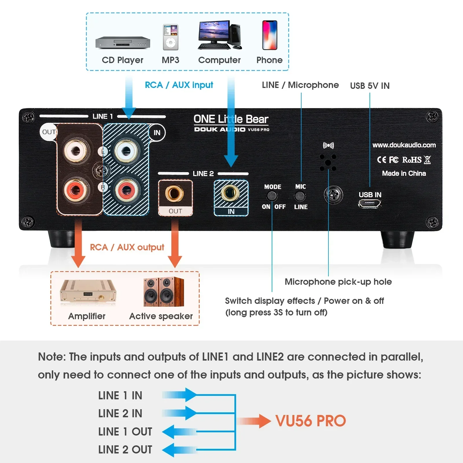 Douk Audio Dual Channel LED So - огляд і ціна Music Audio Pro