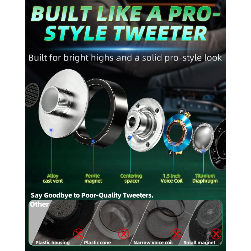 2 Pcs 3.75 Inch Titanium Tweet - огляд і ціна Music Audio Pro