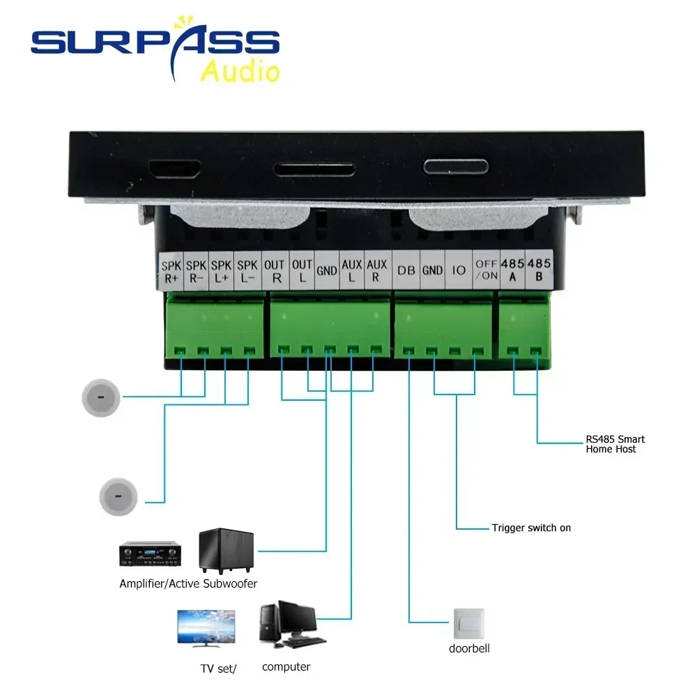 4inch Smart TUYA WiFi Wall Amp - огляд і ціна Audio Music System For Home