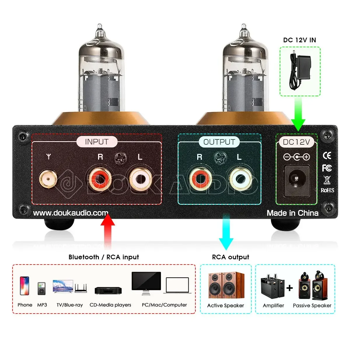 Douk Audio Mini Bluetooth 5.0  - огляд і ціна Audio Player With Youtube Music
